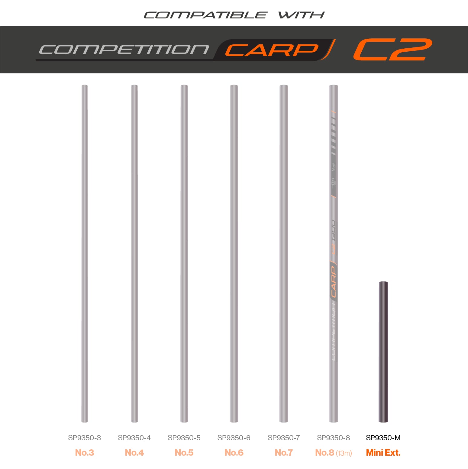 TKS C2 Sections