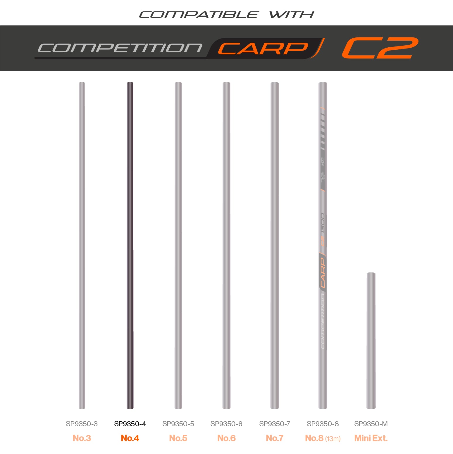 TKS C2 Sections