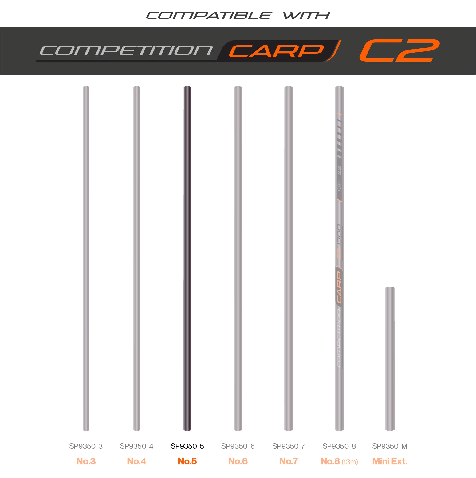 TKS C2 Sections