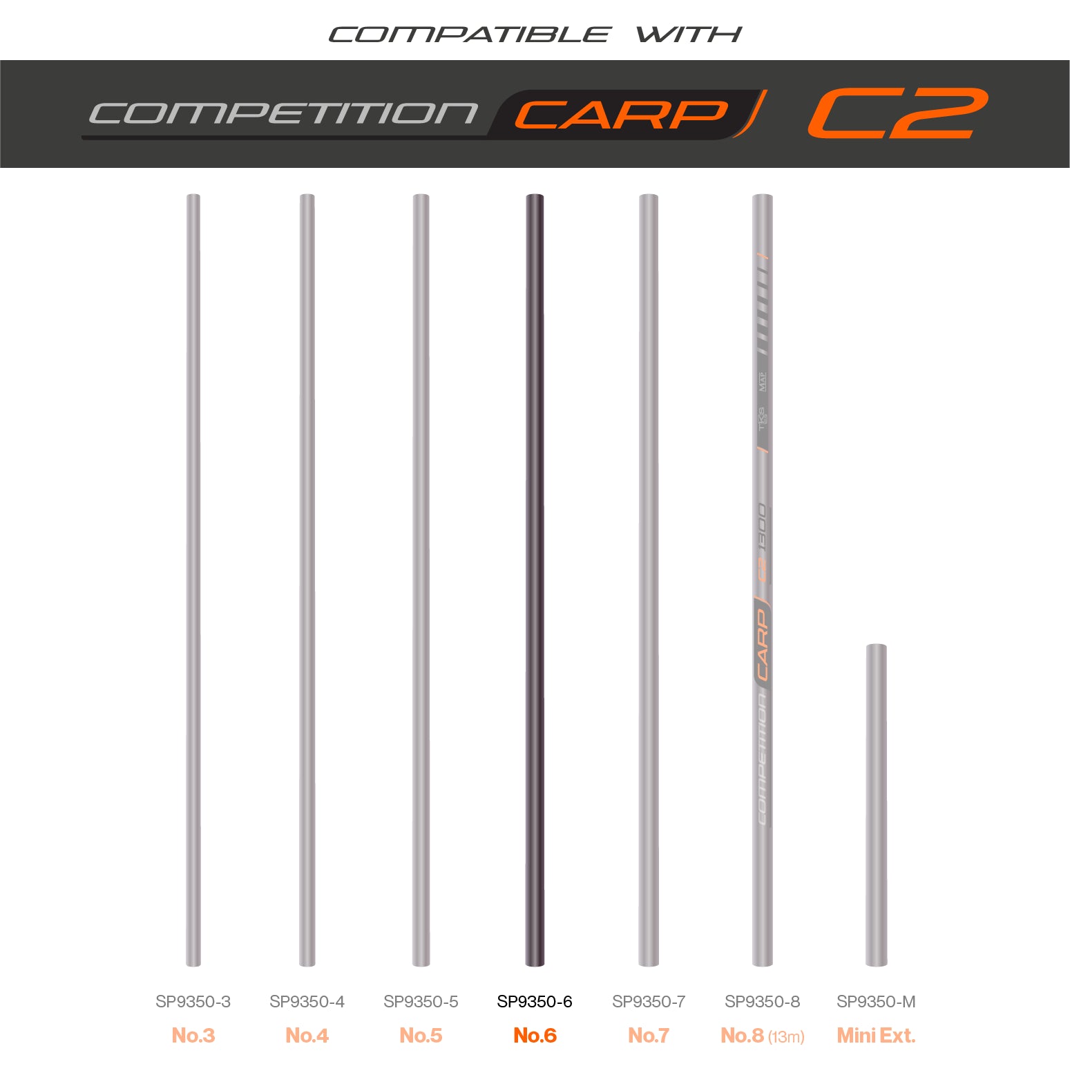 TKS C2 Sections