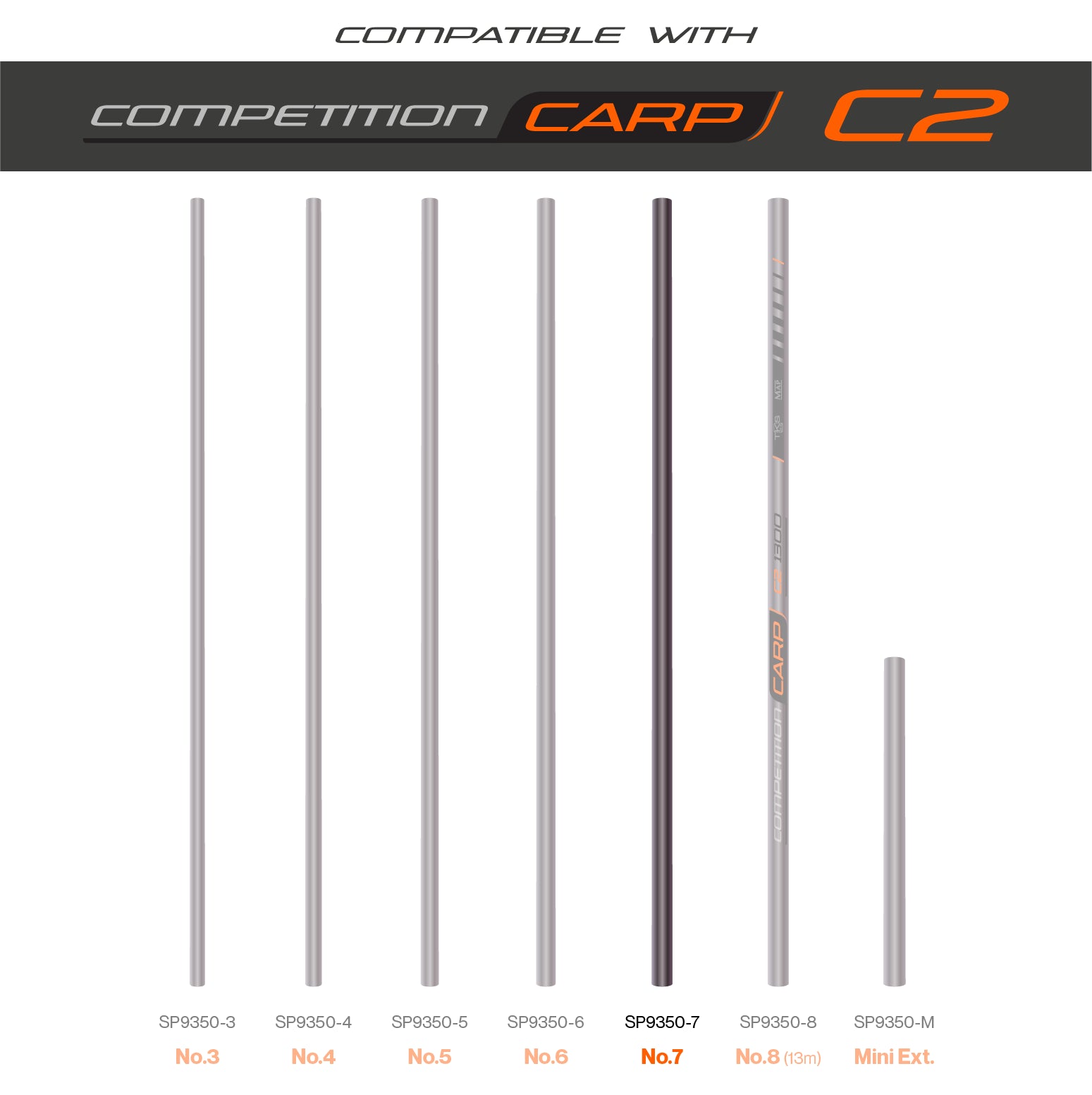 TKS C2 Sections
