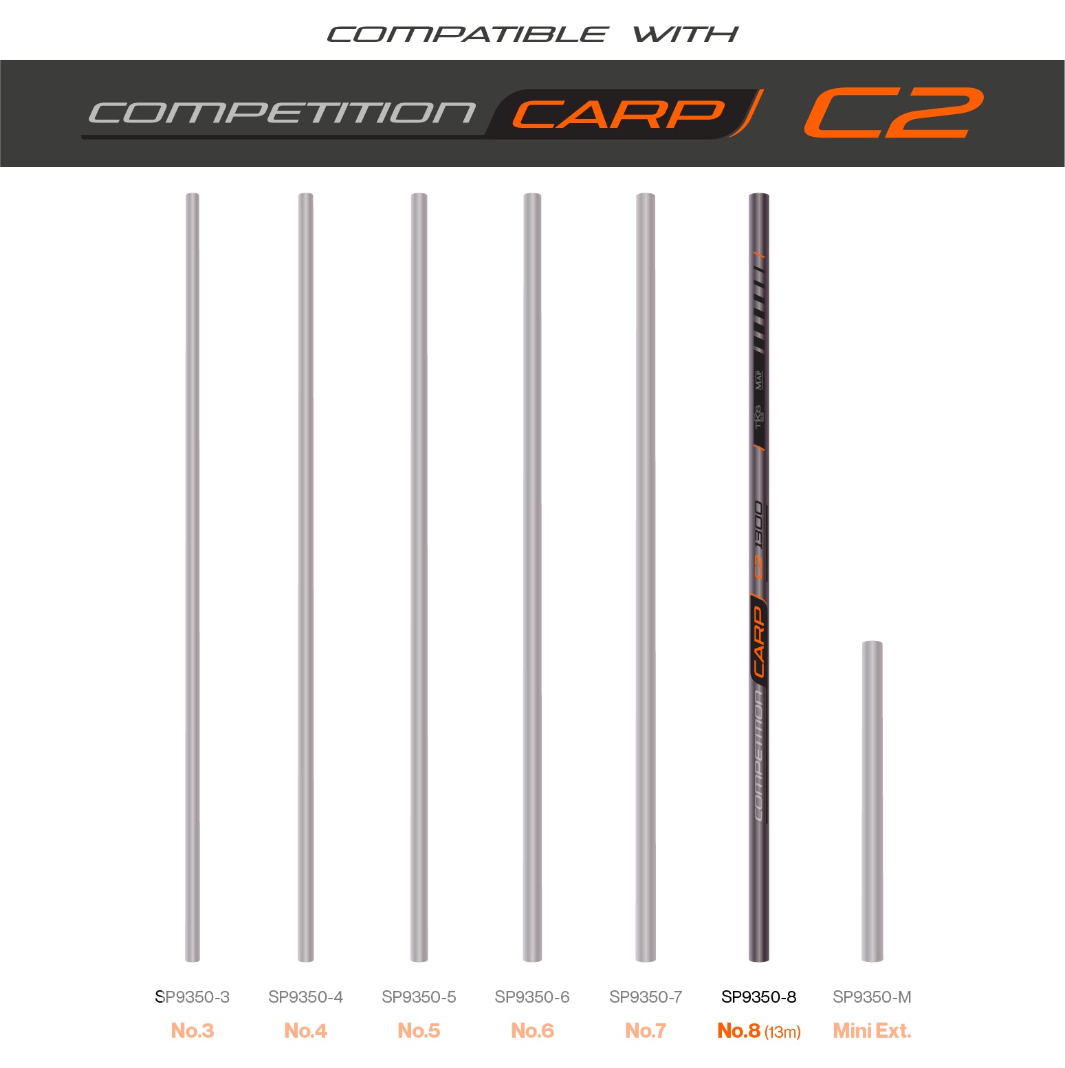 TKS C2 Sections
