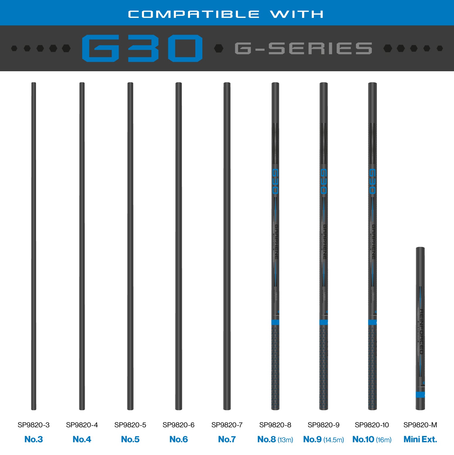 TKS G30 sections