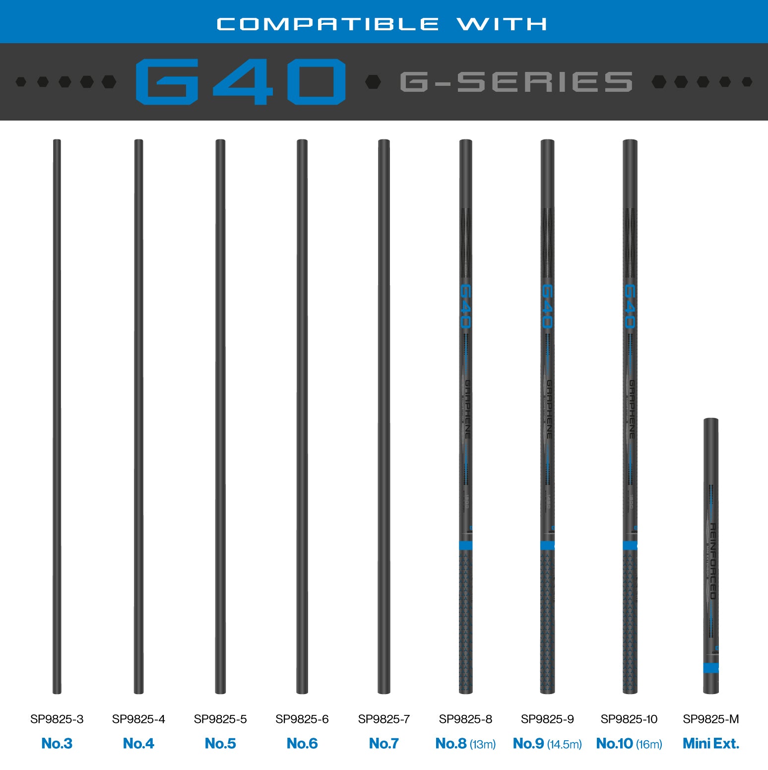 TKS G40 sections