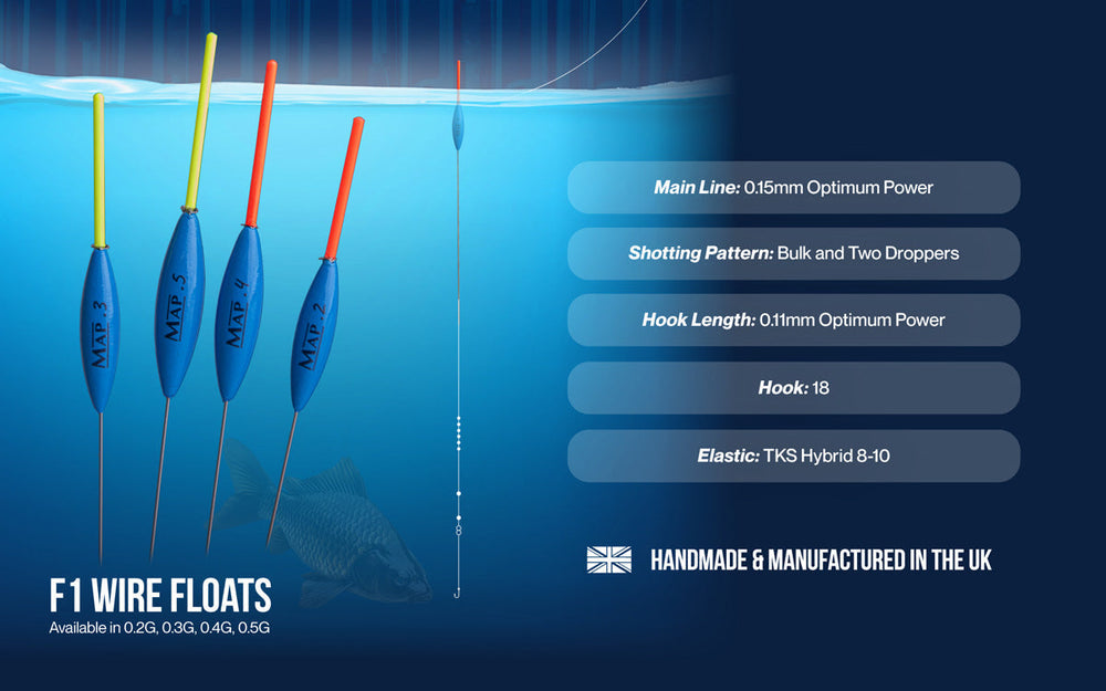 How To: Set Up Pole Rigs