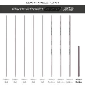 TKS1001 3G Sections