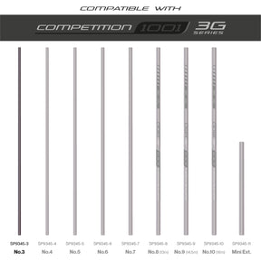 TKS1001 3G Sections