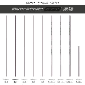 TKS1001 3G Sections