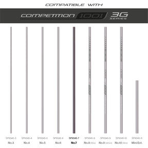 TKS1001 3G Sections