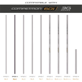 TKS601 3G Sections