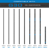 TKS G30 sections