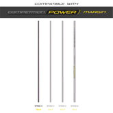 TKS Margin Number 3 Section