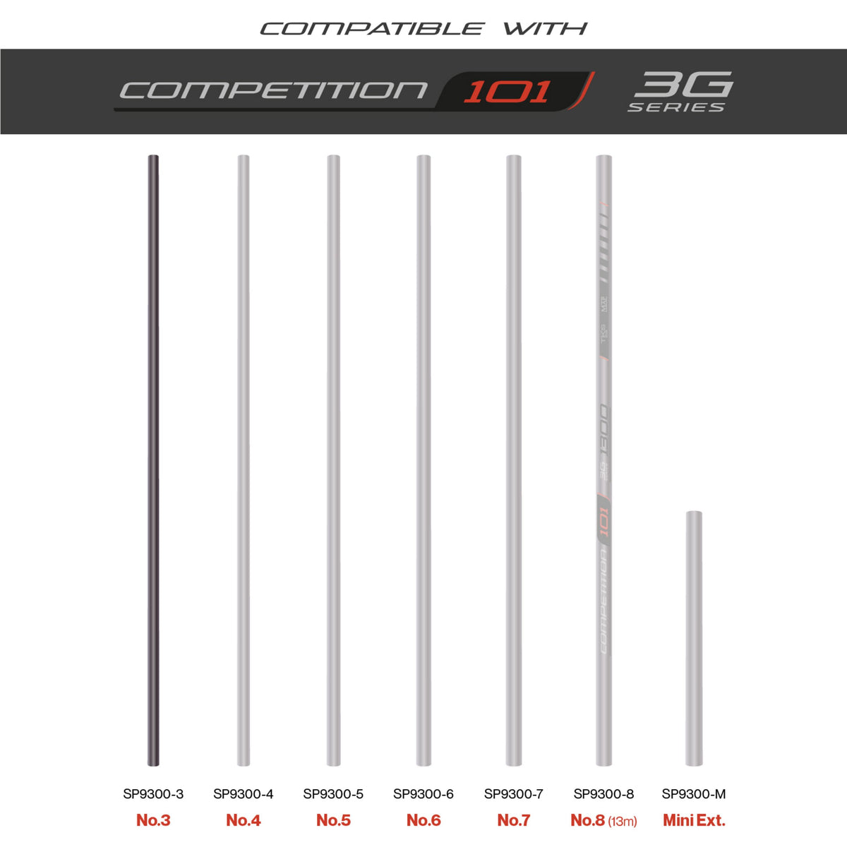 Tks101 3G Series Number 3 Section
