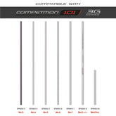 Tks101 3G Series Number 3 Section