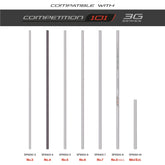 Tks101 3G Series Number 4 Section