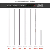 Tks101 3G Series Number 5 Section