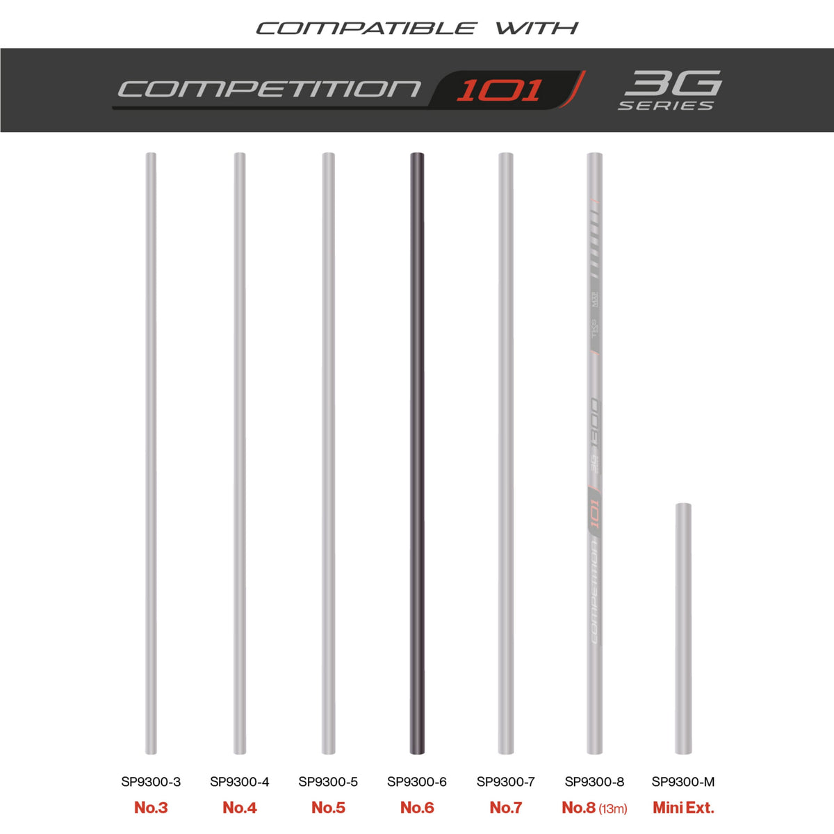 Tks101 3G Series Number 6 Section