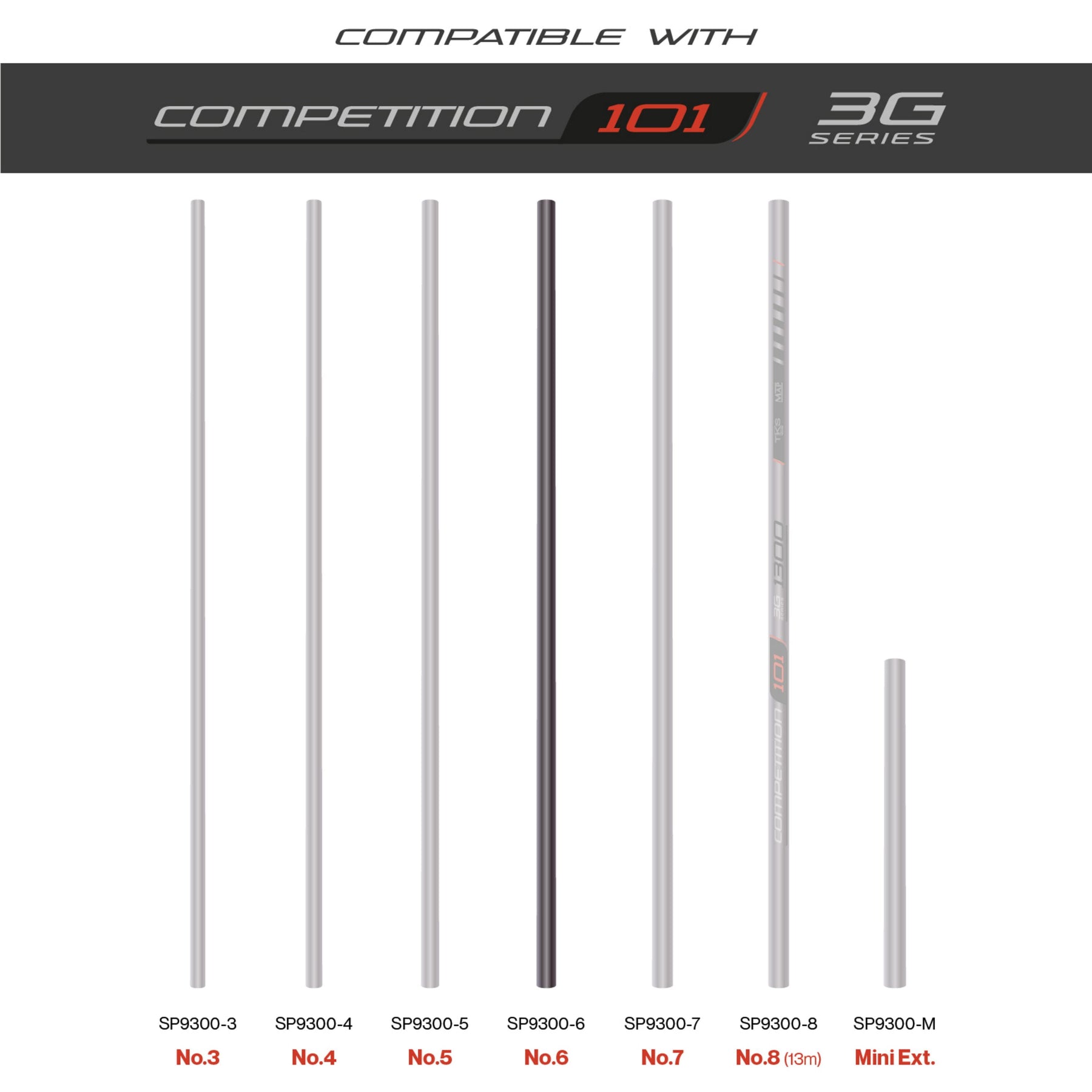 Tks101 3G Series Number 6 Section