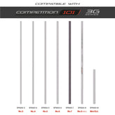 Tks101 3G Series Number 7 Section