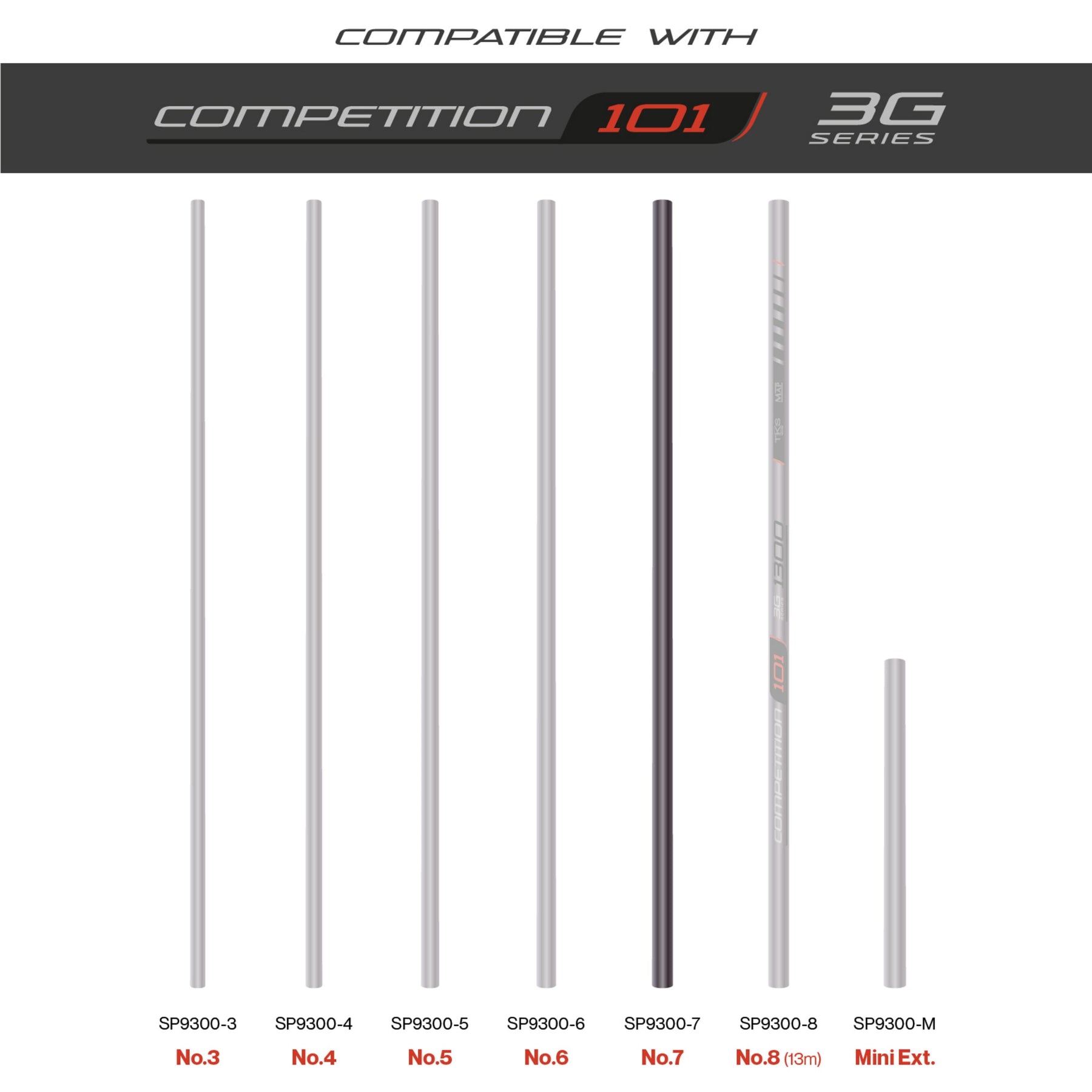 Tks101 3G Series Number 7 Section