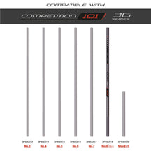 TKS 101 3G Series Number 8 Section 13.0m  Pole Section  MAP Fishing