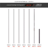 Tks101 3G Series Reinforced Mini Butt