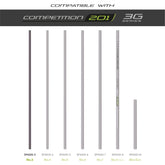 Tks 201 3G Series Number 3 Section