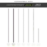 Tks 201 3G Series Number 4 Section