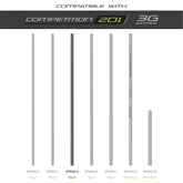 Tks 201 3G Series Number 5 Section