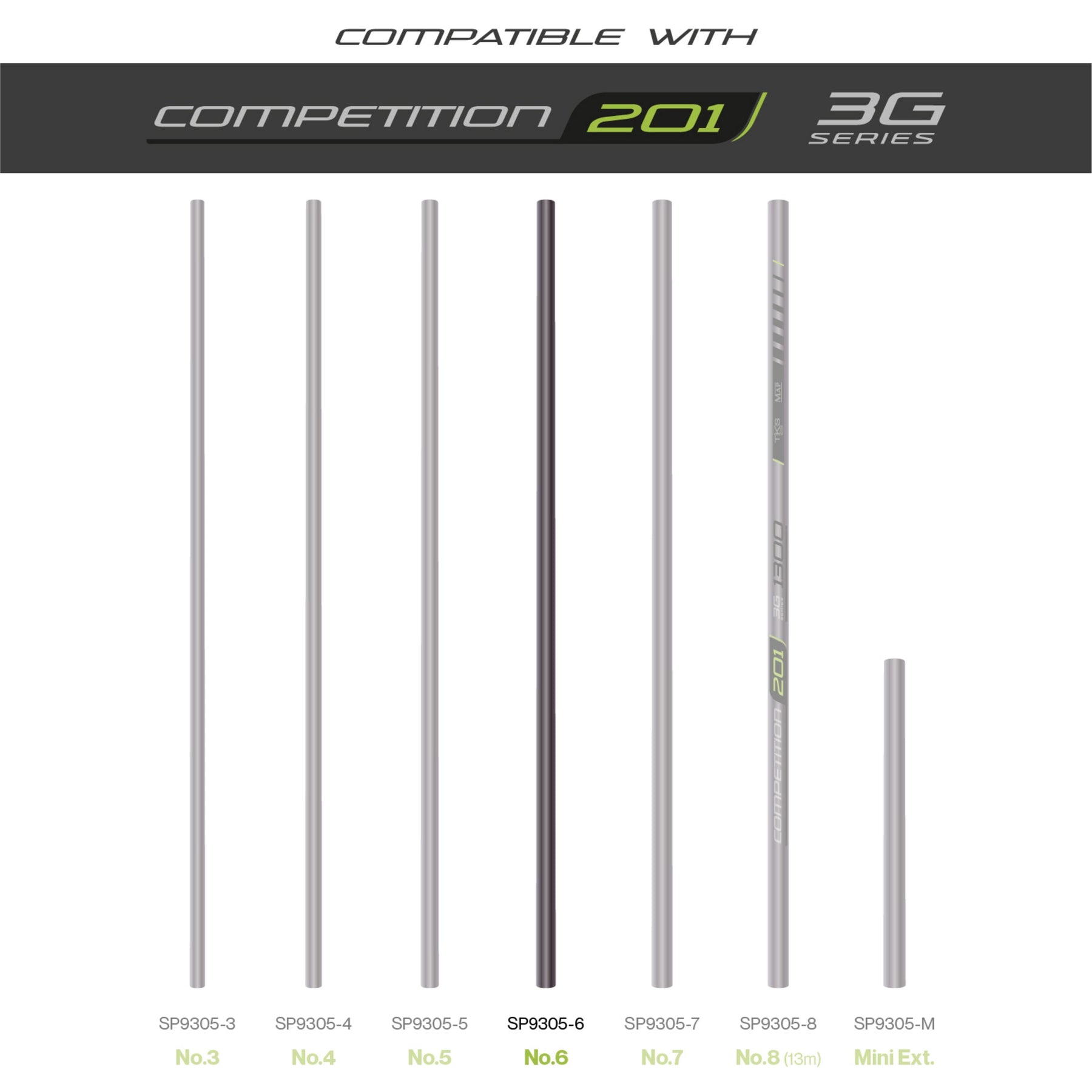 Tks 201 3G Series Number 6 Section