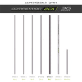 Tks 201 3G Series Number 7 Section