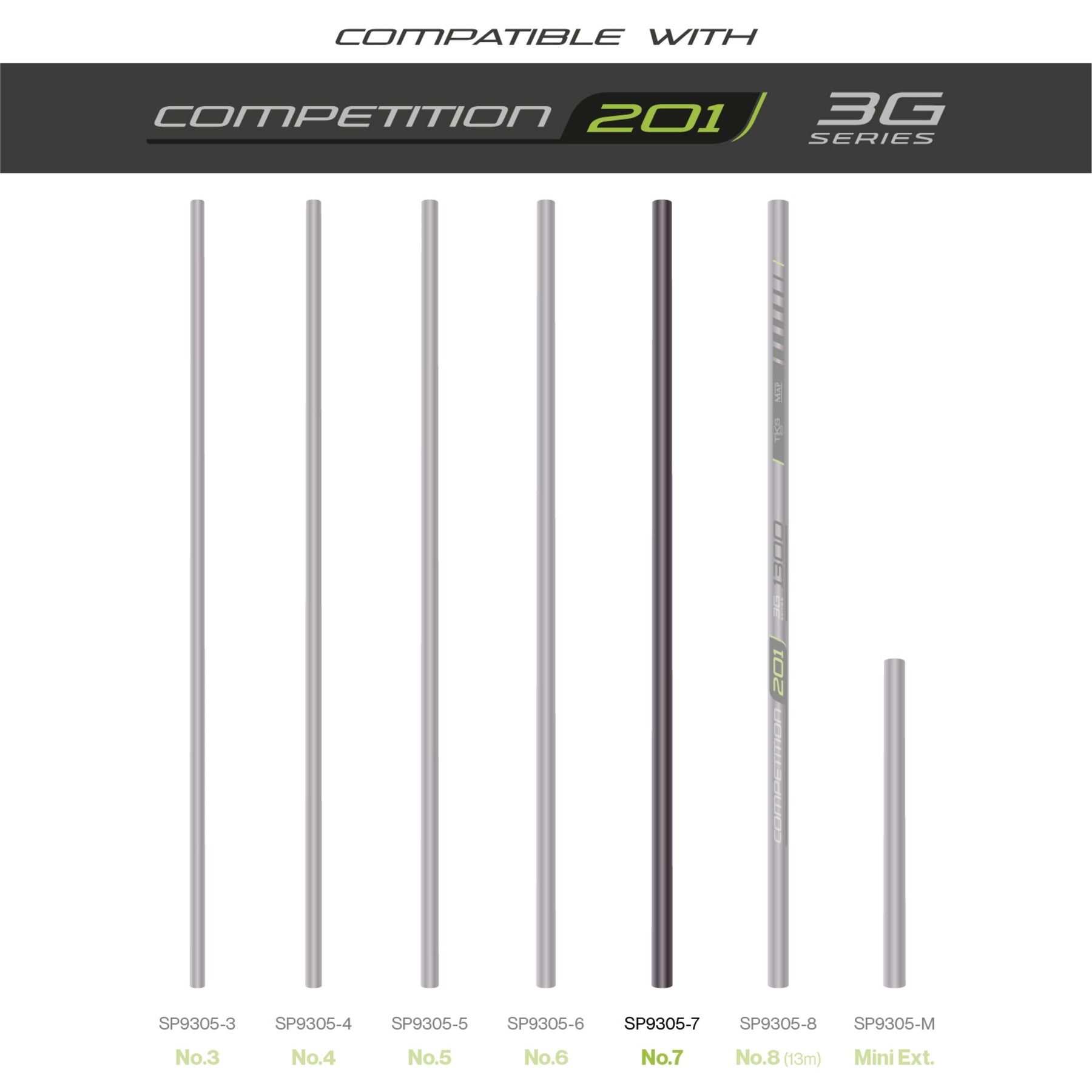 Tks 201 3G Series Number 7 Section