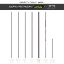 TKS 201 3G Series Number 7 Section  Pole Section  MAP Fishing