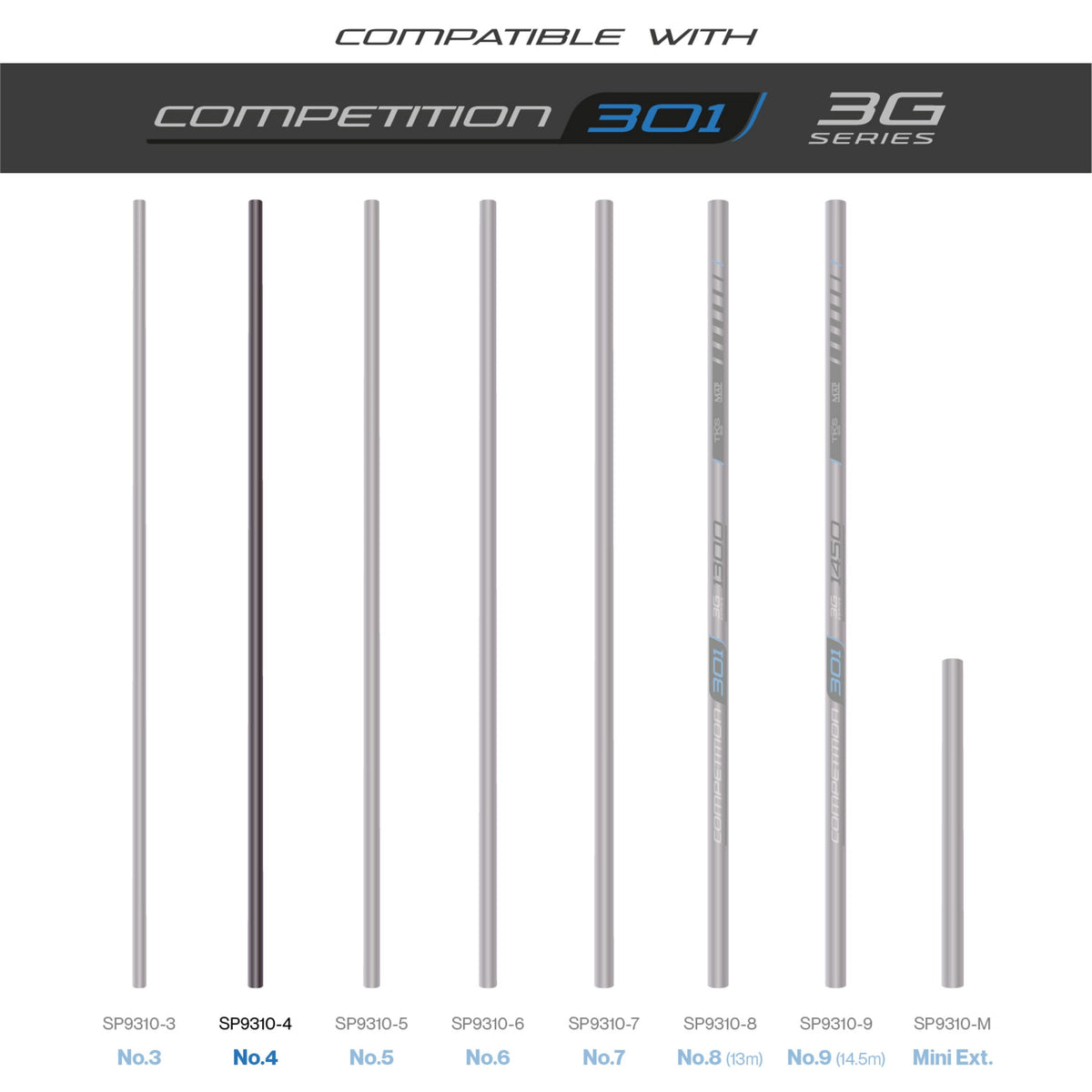 Tks 301 3G Series Number 4 Section