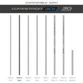 Tks 301 3G Series Number 4 Section