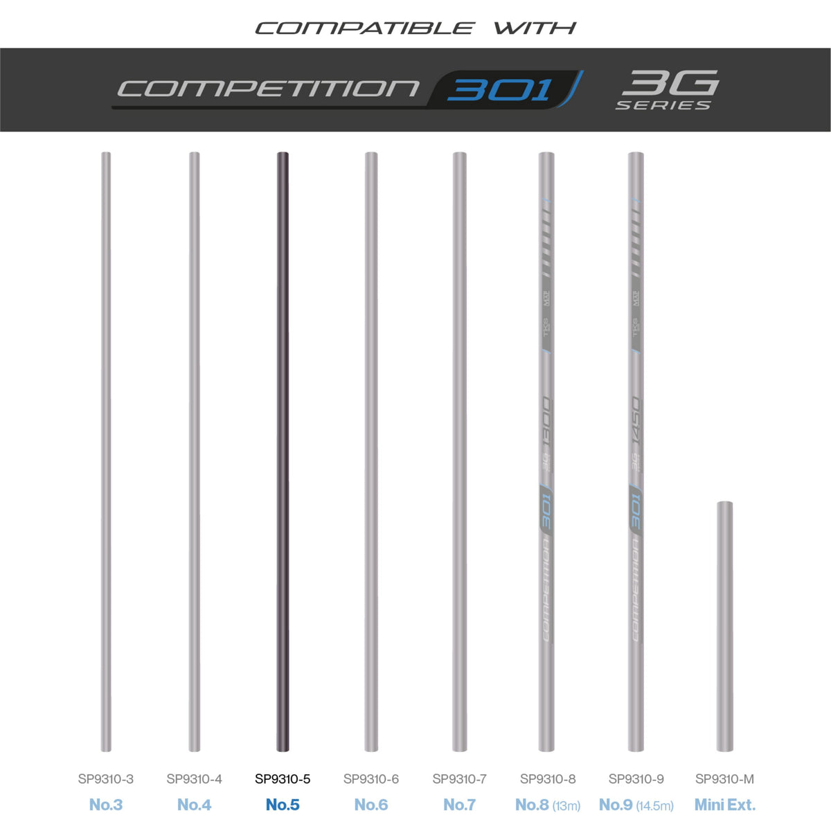 Tks 301 3G Series Number 5 Section