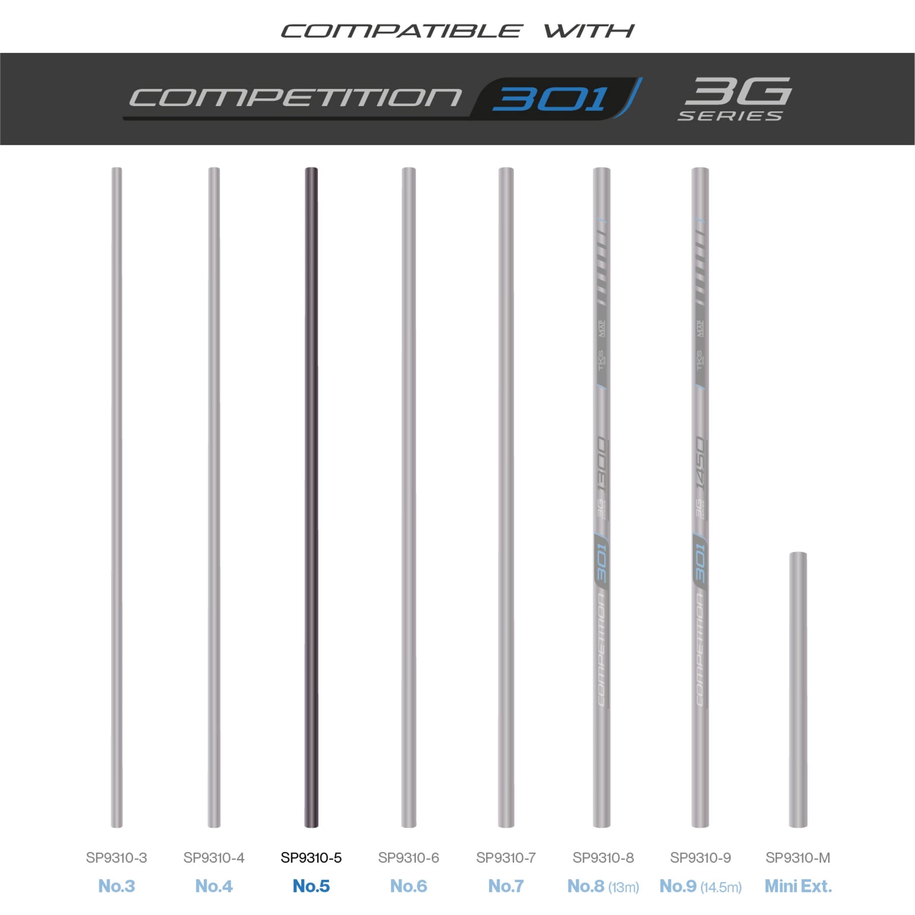 Tks 301 3G Series Number 5 Section