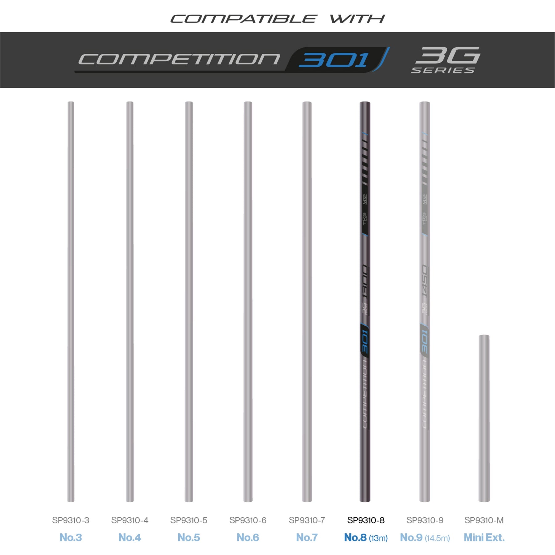 Tks 301 3G Series Number 8 Section (13.0m)