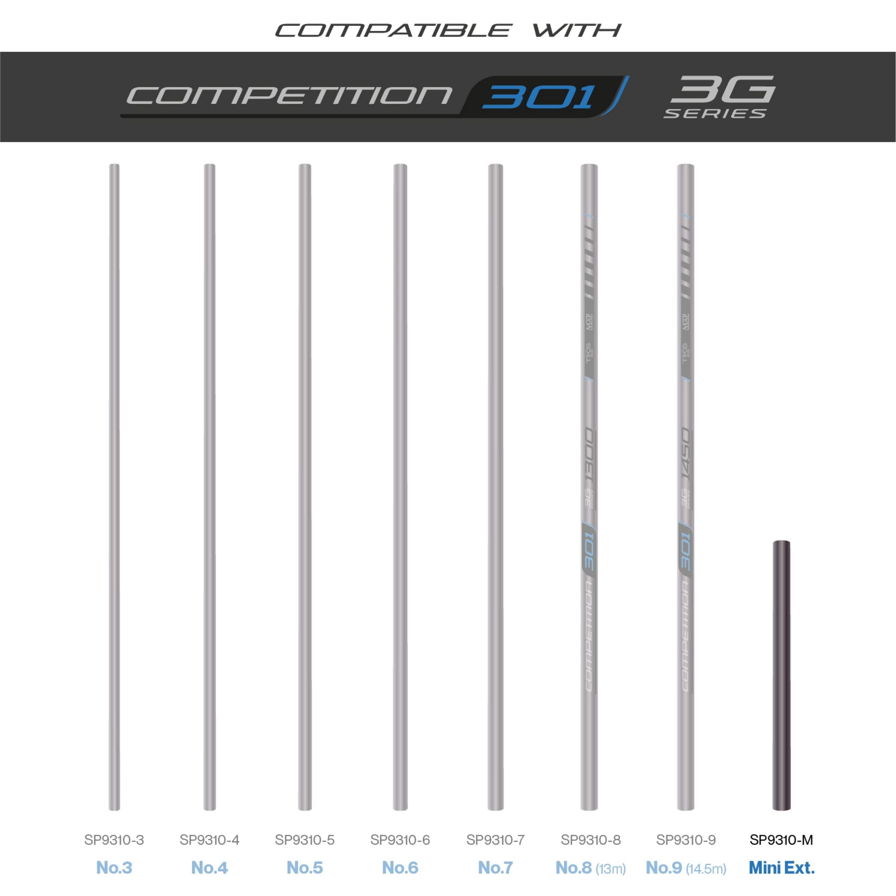 TKS 301 3G Series Reinforced Mini Ext