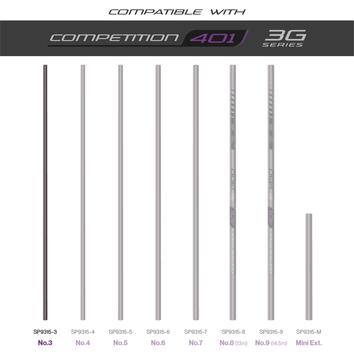 Tks 401 3G Series Number 3 Section