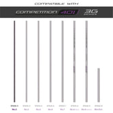 Tks 401 3G Series Number 3 Section