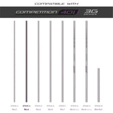 Tks 401 3G Series Number 4 Section