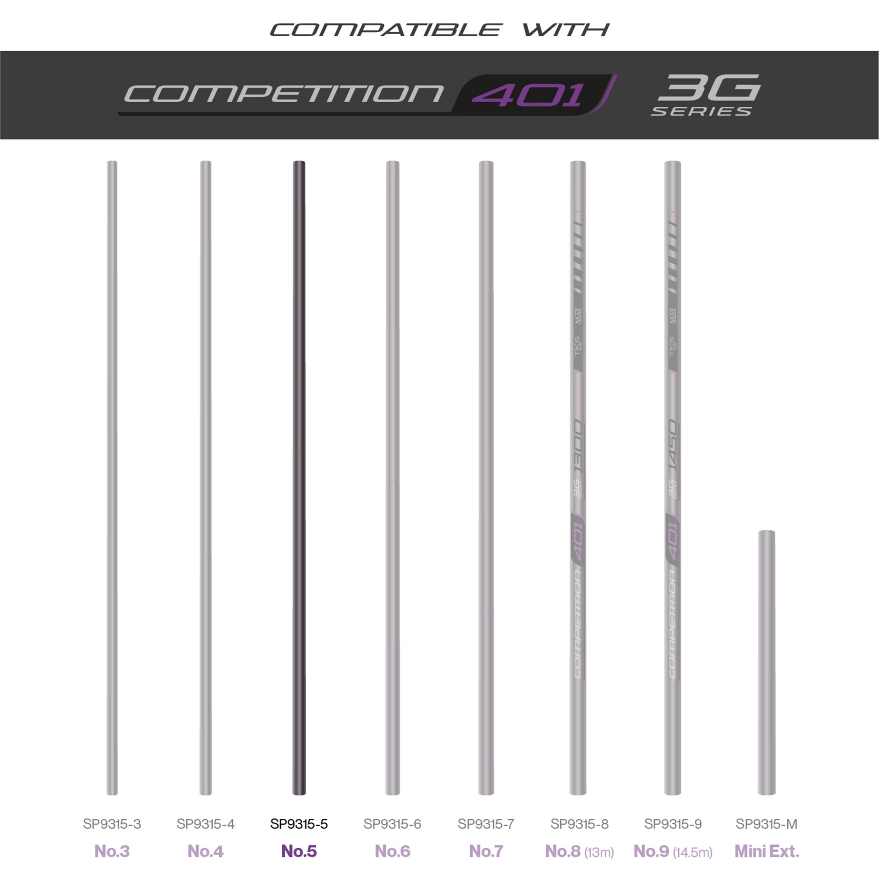 Tks 401 3G Series Number 5 Section