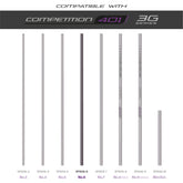 Tks 401 3G Series Number 6 Section