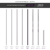 Tks 401 3G Series Number 7 Section