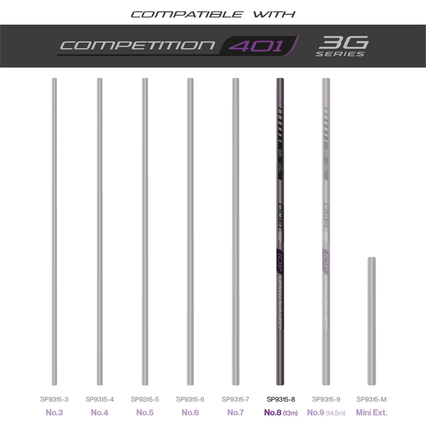 Tks 401 3G Series Number 8 Section (13.0m)