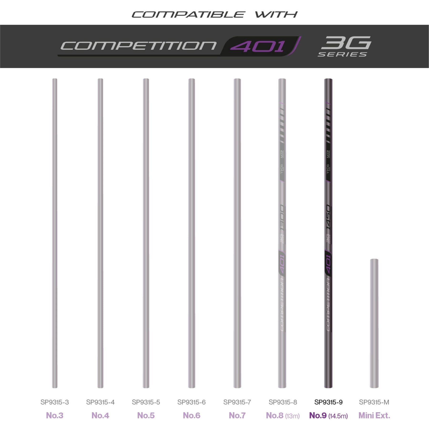 Tks 401 3G Series Number 9 Section (14.5M)