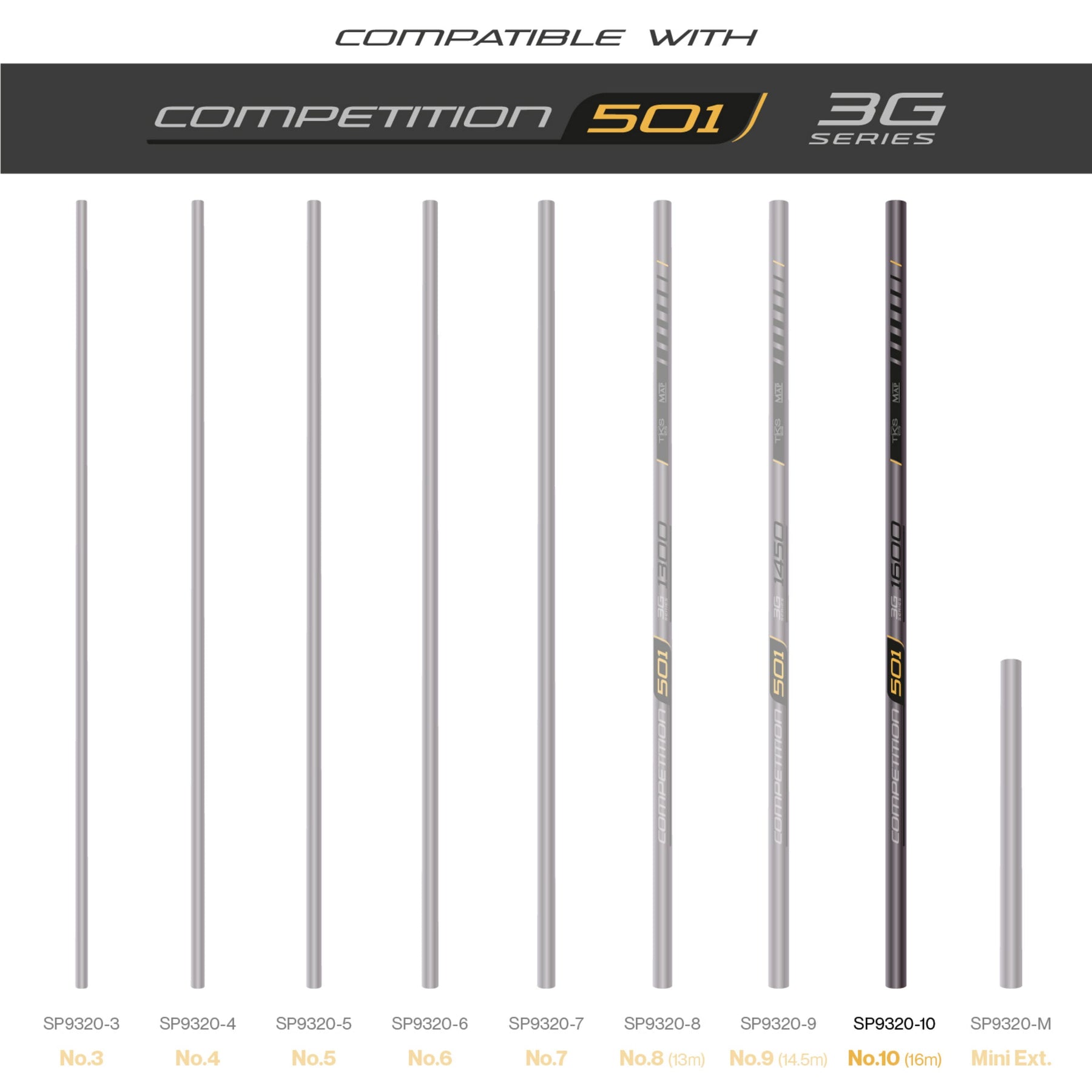 TKS 501 3G Series Number 10 Section 16.0m  Pole Section  MAP Fishing