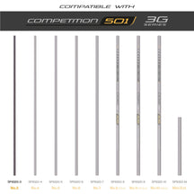 TKS 501 3G Series Number 3 Section  Pole Section  MAP Fishing