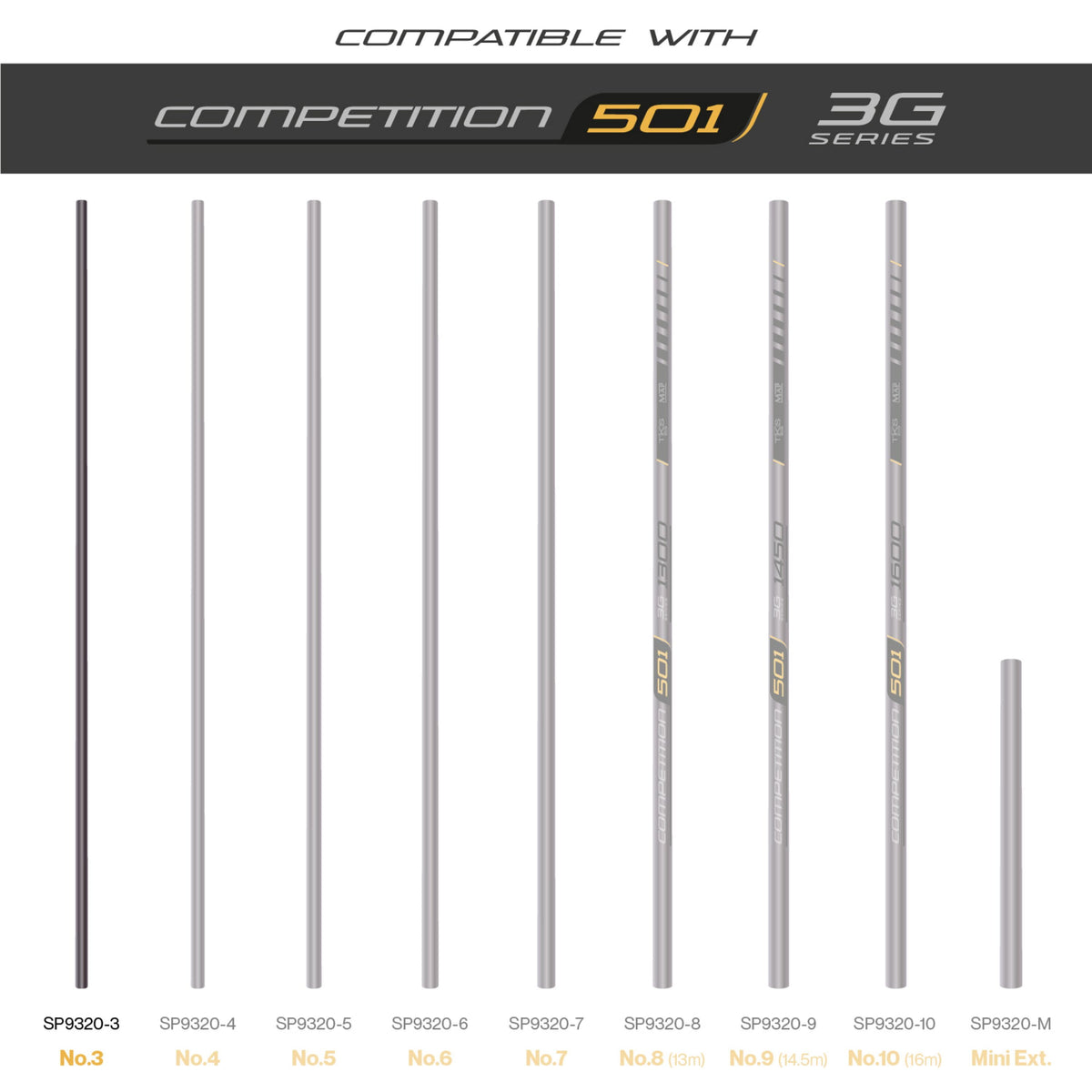 TKS 501 3G Series Number 3 Section  Pole Section  MAP Fishing
